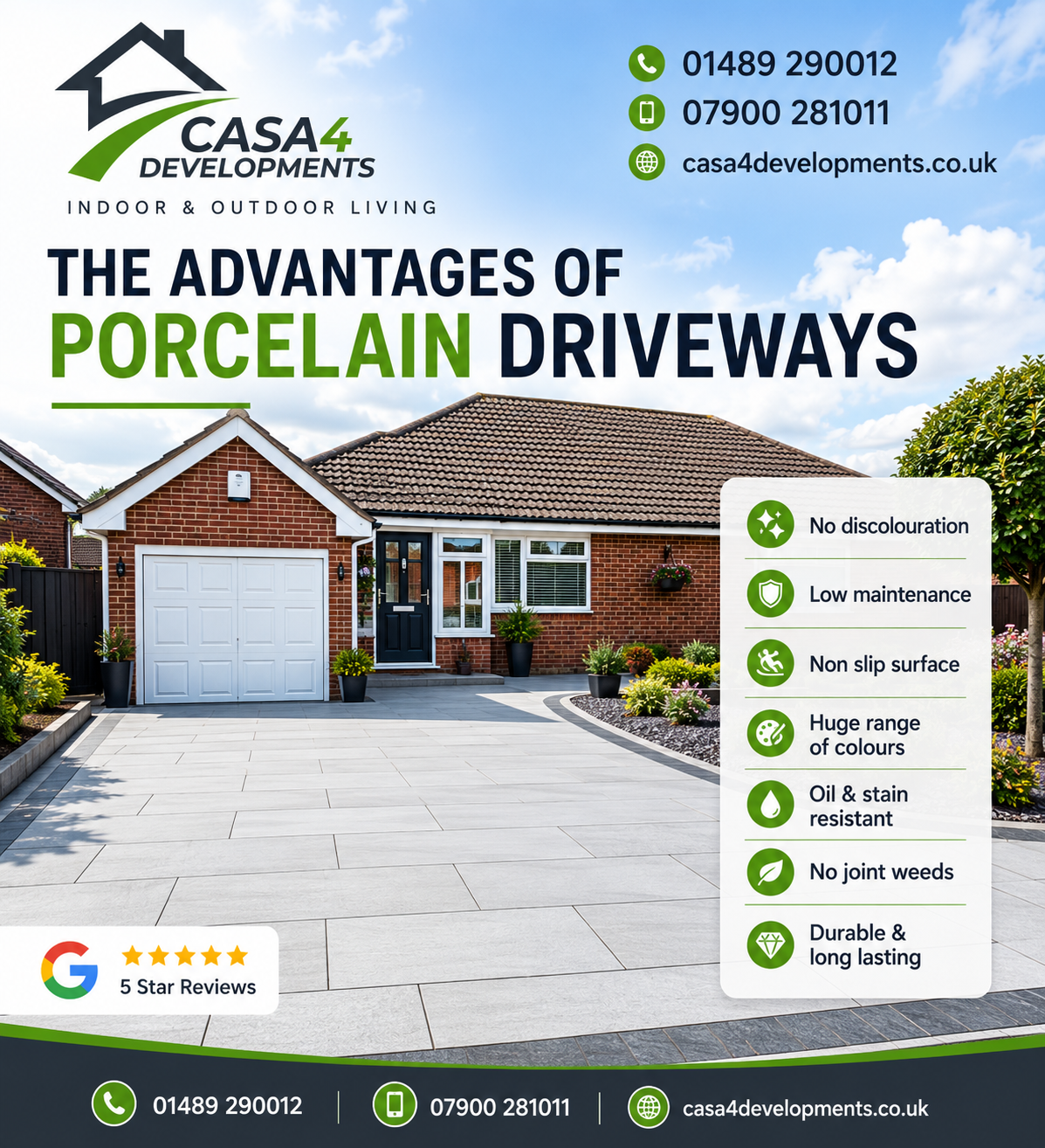 Porcelain driveway advantages graphic by Casa4 Developments